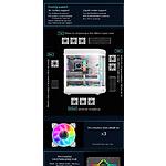 Изображение Корпус GAMEMAX HYPE White, без БП, Tempered Glass #10 Фото Корпус GAMEMAX HYPE White, без БП, Tempered Glass #10