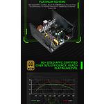 Изображение Блок питания GAMEMAX GX-700, 700W, 120мм. вент, 80+Gold, OVP/UVP/SIP/OCP/OLP/OPP/SCP #11 Фото Блок питания GAMEMAX GX-700, 700W, 120мм. вент, 80+Gold, OVP/UVP/SIP/OCP/OLP/OPP/SCP #11