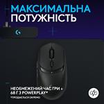 Изображение Мышка Logitech Gaming Mouse Wireless G309 Lightspeed Black (910-007199) Wireless + Bluetooth #2 Фото Мышка Logitech Gaming Mouse Wireless G309 Lightspeed Black (910-007199) Wireless + Bluetooth #2