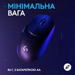 Изображение Мышка Logitech Gaming Mouse Wireless G309 Lightspeed Black (910-007199) Wireless + Bluetooth #4 Фото Мышка Logitech Gaming Mouse Wireless G309 Lightspeed Black (910-007199) Wireless + Bluetooth #4