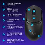 Изображение Мышка Logitech Gaming Mouse Wireless G309 Lightspeed Black (910-007199) Wireless + Bluetooth #5 Фото Мышка Logitech Gaming Mouse Wireless G309 Lightspeed Black (910-007199) Wireless + Bluetooth #5