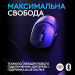 Изображение Мышка Logitech Gaming Mouse Wireless G309 Lightspeed Black (910-007199) Wireless + Bluetooth #6 Фото Мышка Logitech Gaming Mouse Wireless G309 Lightspeed Black (910-007199) Wireless + Bluetooth #6