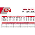 Изображение Аккумулятор к UPS 12В 7.2Ач CSB (GPL1272F2FR) #2 Фото Аккумулятор к UPS 12В 7.2Ач CSB (GPL1272F2FR) #2