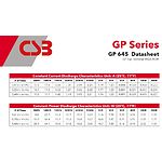 Изображение Аккумулятор к UPS 6В 4.5Ач CSB (GP645) #2 Фото Аккумулятор к UPS 6В 4.5Ач CSB (GP645) #2