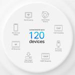 Изображение Маршрутизатор/Mesh-система TP-Link DECO X10 2-pack (DECO-X10-2-PACK) WIFI 802.11ac/ax/n/a, AX1500 #3 Фото Маршрутизатор/Mesh-система TP-Link DECO X10 2-pack (DECO-X10-2-PACK) WIFI 802.11ac/ax/n/a, AX1500 #3