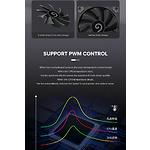 Изображение Вентилятор 120мм GAMEMAX GMX-WFBK-PWM Черный #11 Фото Вентилятор 120мм GAMEMAX GMX-WFBK-PWM Черный #11