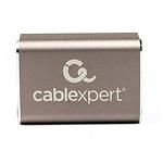 Изображение Переходник Cablexpert AP-HDMI8K-FF, HDMI V2.1 мама в HDMI мама #2 Фото Переходник Cablexpert AP-HDMI8K-FF, HDMI V2.1 мама в HDMI мама #2