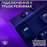 Изображение Клавиатура Logitech G515 Gaming TKL Lightspeed Wireless/BT Black (920-012538) #6 Фото Клавиатура Logitech G515 Gaming TKL Lightspeed Wireless/BT Black (920-012538) #6