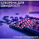 Изображение Клавиатура Logitech G515 Gaming TKL Lightspeed Wireless/BT Black (920-012538) #4 Фото Клавиатура Logitech G515 Gaming TKL Lightspeed Wireless/BT Black (920-012538) #4