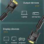 Изображение Кабель Vention (DAEBF) 1м, Black, VGA/VGA HD15M, феррофильтр #2 Фото Кабель Vention (DAEBF) 1м, Black, VGA/VGA HD15M, феррофильтр #2