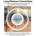 Изображение Комплект удлинитель Vention (ADCB0) HDMI Wireless Transmitter and Receiver, Full HD 60Гц, до 40м #3 Фото Комплект удлинитель Vention (ADCB0) HDMI Wireless Transmitter and Receiver, Full HD 60Гц, до 40м #3