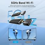 Изображение Комплект удлинитель Vention (ADCB0) HDMI Wireless Transmitter and Receiver, Full HD 60Гц, до 40м #6 Фото Комплект удлинитель Vention (ADCB0) HDMI Wireless Transmitter and Receiver, Full HD 60Гц, до 40м #6
