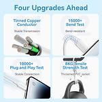 Изображение Кабель Vention (LAMWF) 1м, USB-A 2.0/Lightning, 2.4A, White PVC #6 Фото Кабель Vention (LAMWF) 1м, USB-A 2.0/Lightning, 2.4A, White PVC #6