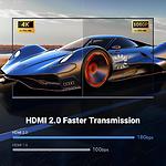 Изображение Кабель UGREEN HD153 (UGR-25297) 1м, Black, HDMI / HDMI, 4K HD 60Hz #5 Фото Кабель UGREEN HD153 (UGR-25297) 1м, Black, HDMI / HDMI, 4K HD 60Hz #5