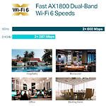 Изображение Точка доступа TP-Link EAP613-5-PACK, настенная Wi-Fi 6, AX1800, POE+, 5 шт пак #7 Фото Точка доступа TP-Link EAP613-5-PACK, настенная Wi-Fi 6, AX1800, POE+, 5 шт пак #7