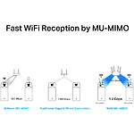 Изображение Сетевая карта Mercusys MA30E, WiFi + Bluetooth 5.0, PCI-E, AC1200 #3 Фото Сетевая карта Mercusys MA30E, WiFi + Bluetooth 5.0, PCI-E, AC1200 #3