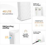 Изображение Модем/Маршрутизатор Mercusys MB110-4G, WiFi-4G LTE, 300N 802.11b/g/n, LAN/WAN, 1 nano-SIM #3 Фото Модем/Маршрутизатор Mercusys MB110-4G, WiFi-4G LTE, 300N 802.11b/g/n, LAN/WAN, 1 nano-SIM #3