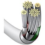 Фото Кабель Baseus CALYS-02 Superior USB-A/Lightning 0.25м White 2.4A #5