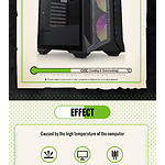 Изображение Корпус GAMEMAX Brufen COC без БП, Tempered Glass #14 Фото Корпус GAMEMAX Brufen COC без БП, Tempered Glass #14