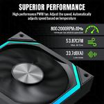 Изображение Вентилятор 120мм GAMEMAX FN12A-N2, Black, 4pin/3pin, ARGB, PWM #1 Фото Вентилятор 120мм GAMEMAX FN12A-N2, Black, 4pin/3pin, ARGB, PWM #1