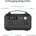 Изображение Портативная зарядная станция Choetech (BS002-V2) 300W Power Station, LiFePO4, 300Wh #2 Фото Портативная зарядная станция Choetech (BS002-V2) 300W Power Station, LiFePO4, 300Wh #2