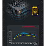 Фото Блок питания GAMEMAX GX-850 PRO BK ATX3.1PCIe5.1, 850W, 135мм. вент, 80+Gold, Fully modular #14