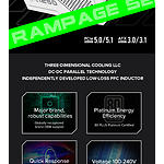 Фото Блок питания GAMEMAX GX-1250 PRO WT ATX3.1PCIe5.1, 1250W, 135мм. вент, 80+Gold, Fully modular #11