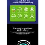 Изображение Cooler CPU GAMEMAX Iceburg 120 WH, СВО #11 Фото Cooler CPU GAMEMAX Iceburg 120 WH, СВО #11