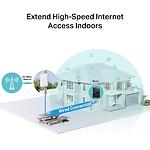 Фото Модем/Маршрутизатор TP-Link NE200-Outdoor, 3G/4G/5G, 2.5G LAN POE, nano-sim slot #4