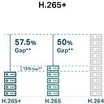Фото Мережева камера зовнішня TP-Link VIGI C350-4mm, 5Мп, Лінза 4мм, IP67, кольорове нічне бачення #11