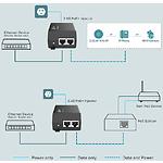 Фото Адаптер TP-Link PoE260S Інжектор PoE+ #3