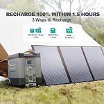 Фото Портативна зарядна станція ALLPOWERS R4000 Black, 4000W, LiFePO4, 3456Wh, Fast Charge #5