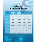 Зображення Кабель patch cord 15м S/FTP Black Vention (IKABN), Cat.8 #7 Фото Кабель patch cord 15м S/FTP Black Vention (IKABN), Cat.8 #7