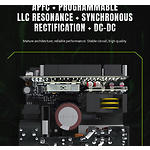 Фото Блок живлення GAMEMAX GS 750G WH V25, SFX 750W, 92мм. вент, 80+Gold, fully modular #10