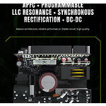 Фото Блок живлення GAMEMAX GS 650G V25, SFX 650W, 92мм. вент, 80+Gold, fully modular #11