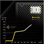 Фото Блок живлення AsRock SL-1000G, 1000W 80+GOLD, PCIe 5.1 & ATX3.1, 135mm Fan, Fully Modular #12
