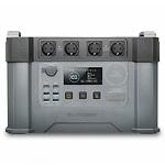 Фото Портативна зарядна станція ALLPOWERS S2000 PRO, 2400W, LiFePO4, 1500Wh, Fast Charge #1