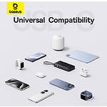 Фото Зовнішній акумулятор Power Bank Baseus (P10077101113-01) Bipow2 Black 20000mAh, 20W #15