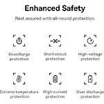 Фото Зовнішній акумулятор Power Bank Baseus (E0027R04) EnerFill FC11 Black, 10000mAh, QC, 22.5W, 2 cable #14