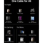 Фото Кабель Baseus E0426W01 New Braided USB/Type-C, 1м Black, 100W Fast Charging #7