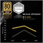 Фото Блок живлення AsRock SL-650G, 650W 80+GOLD, PCIe 5.1 & ATX3.1, 135mm Fan, Fully Modular #9