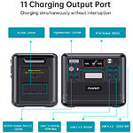 Фото Портативна зарядна станція Choetech (BS008-BQB) 2400W Bidirectional Power Station, LiFePO4, 2048Wh #5