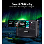 Фото Портативна зарядна станція Choetech (BS008-BQB) 2400W Bidirectional Power Station, LiFePO4, 2048Wh #9