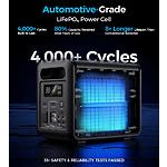 Фото Портативна зарядна станція Choetech (BS068) 1200W Power Station, LiFePO4, 1024Wh #8