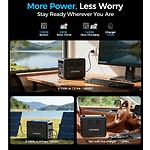 Фото Портативна зарядна станція Choetech (BS068) 1200W Power Station, LiFePO4, 1024Wh #10