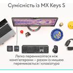 Зображення Мишка Logitech MX Master 4 for Business Graphite (910-007617) Wireless/Blutooth #3 Фото Мишка Logitech MX Master 4 for Business Graphite (910-007617) Wireless/Blutooth #3
