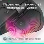 Зображення Мишка Logitech MX Master 4 for Business Graphite (910-007617) Wireless/Blutooth #7 Фото Мишка Logitech MX Master 4 for Business Graphite (910-007617) Wireless/Blutooth #7