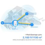 Зображення Маршрутизатор/Mesh-система TP-Link DECO X10-4G (DECO-X10-4G-1-PACK) WIFI AX1500,3G/4G LTE,1 slot SIM #6 Фото Маршрутизатор/Mesh-система TP-Link DECO X10-4G (DECO-X10-4G-1-PACK) WIFI AX1500,3G/4G LTE,1 slot SIM #6