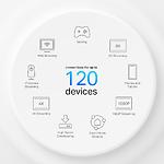 Зображення Маршрутизатор/Mesh-система TP-Link DECO X10-4G (DECO-X10-4G-1-PACK) WIFI AX1500,3G/4G LTE,1 slot SIM #7 Фото Маршрутизатор/Mesh-система TP-Link DECO X10-4G (DECO-X10-4G-1-PACK) WIFI AX1500,3G/4G LTE,1 slot SIM #7