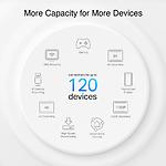 Фото Маршрутизатор/Mesh-система TP-Link DECO PX10 2-pack, WIFI 6 802.11ac/ax/n/a,AX1500 + V1000 Powerline #5